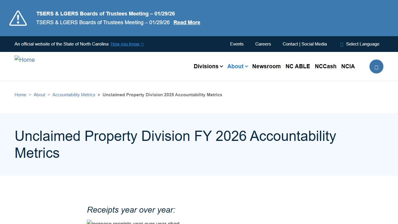 Unclaimed Property Division FY 2026 Accountability Metrics NC Treasurer